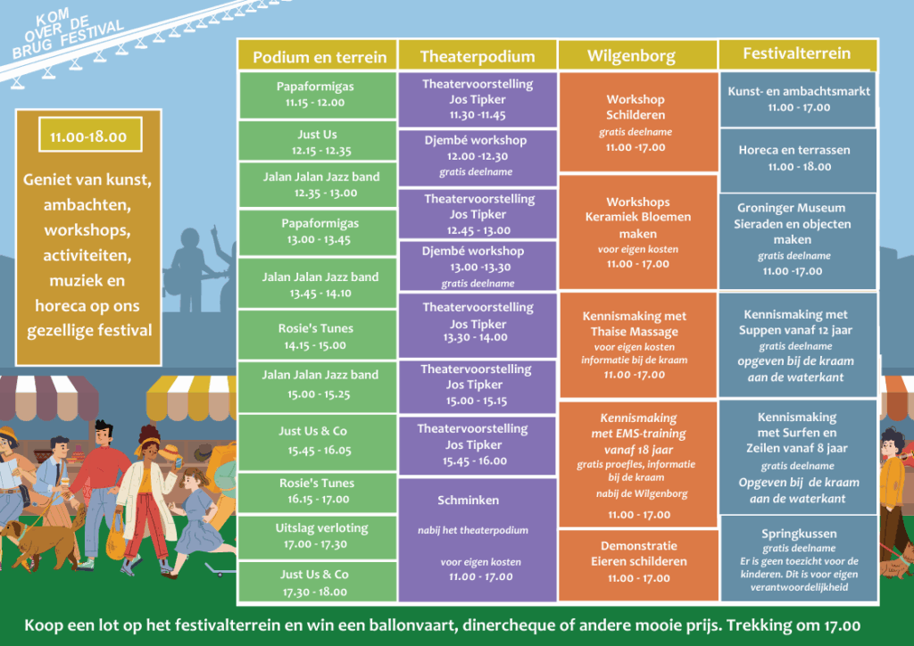 Programma Kom Over De Brug Festival 2025